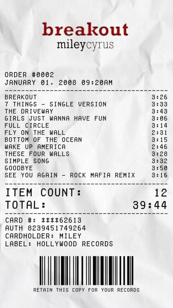 Miley Cyrus: A Journey Through Her Musical Evolution