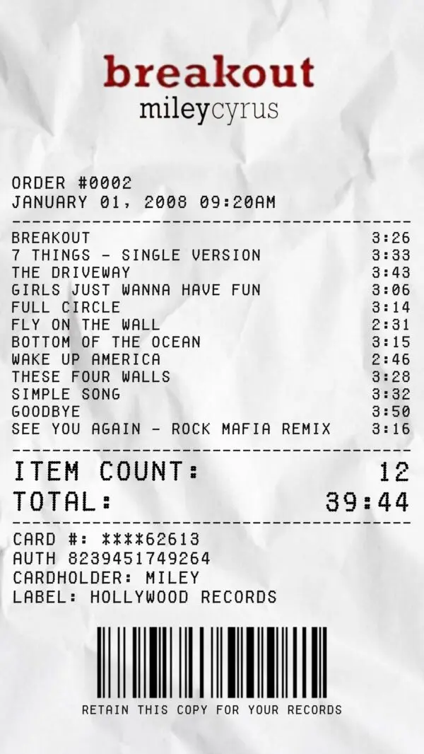 Miley Cyrus: A Journey Through Her Musical Evolution