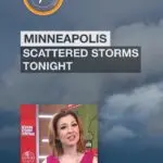 Current Minneapolis Weather: What You Need to Know