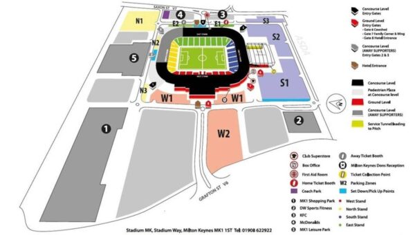 MK Dons vs Bristol Rovers: Match Recap and Insights