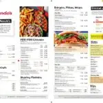 The Rise of Nando’s: A Global Favourite