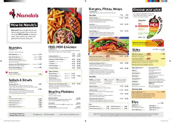 The Rise of Nando’s: A Global Favourite