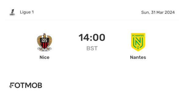 Nantes vs Nice: A Thrilling Match in Ligue 1