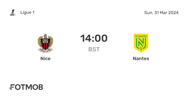 Nantes vs Nice: A Thrilling Match in Ligue 1