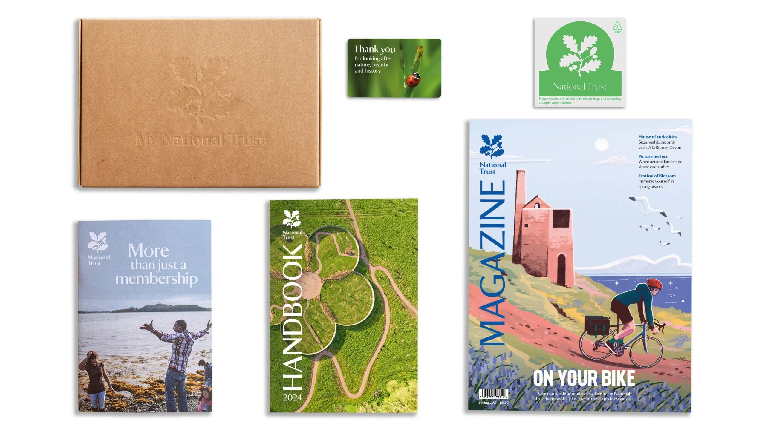 The Role of the National Trust in Heritage Conservation