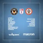 Newport County vs Accrington Stanley: Match Recap and Insights