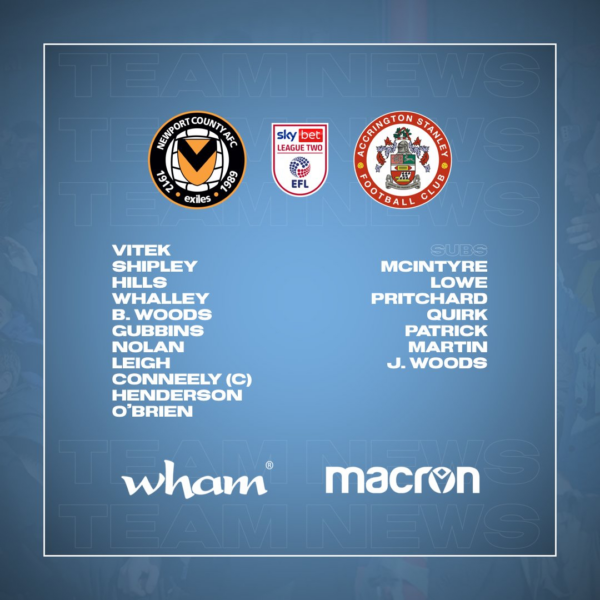 Newport County vs Accrington Stanley: Match Recap and Insights