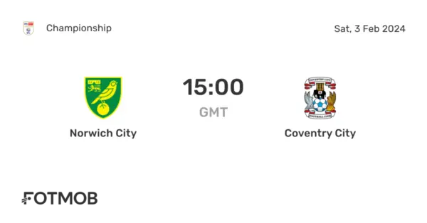 Norwich City vs Coventry: A Clash of Ambitions
