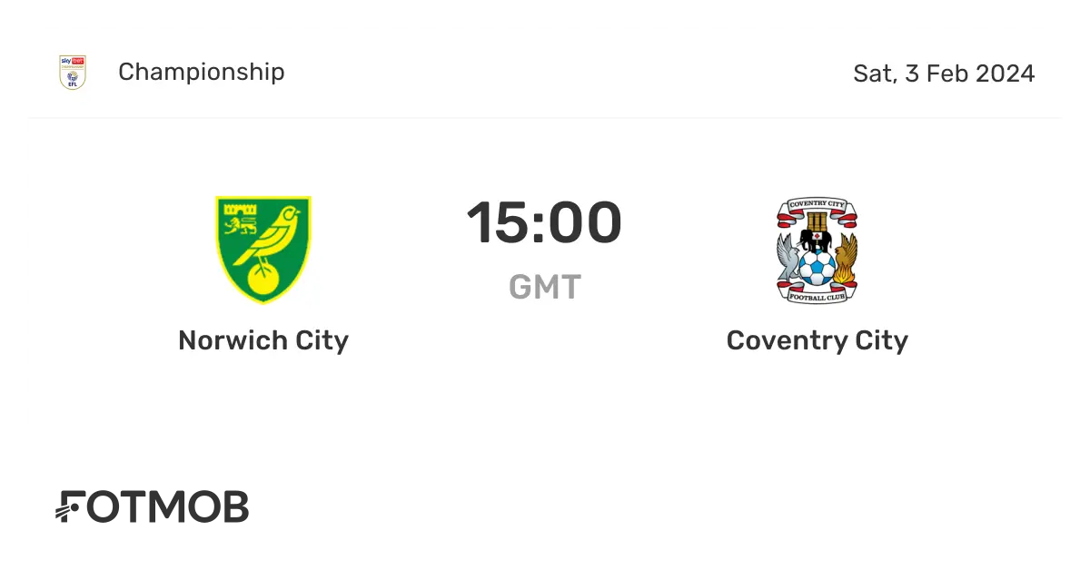 Norwich City vs Coventry: A Clash of Ambitions