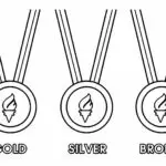 The Significance of the Olympics 2024