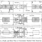 The Importance of the Periodic Table in Science