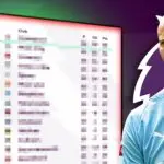 Latest Updates on the Premier League Table