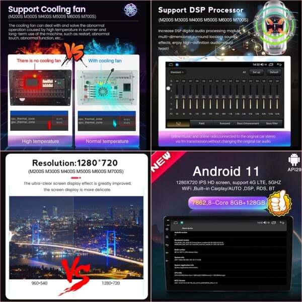 The Impact and Evolution of Radio Broadcasting