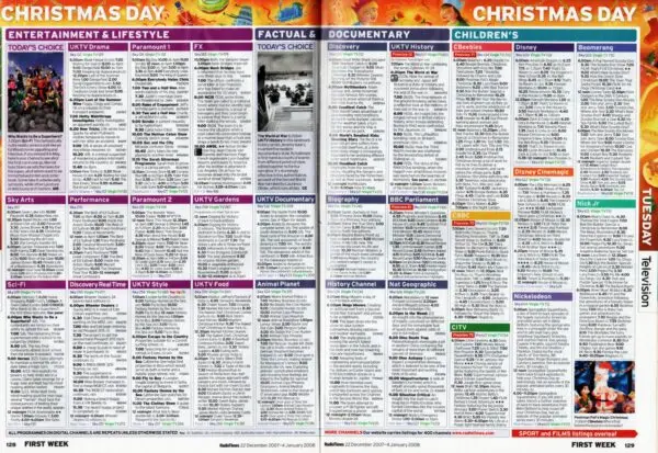 Exploring the Radio Times TV Guide: Your Go-To Source for TV Listings