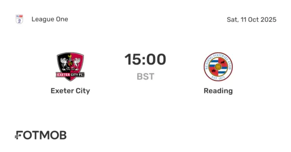Reading vs Exeter City: Key Highlights and Analysis