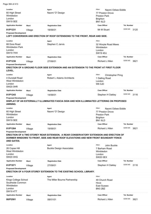 Significant Events That Happened Recently