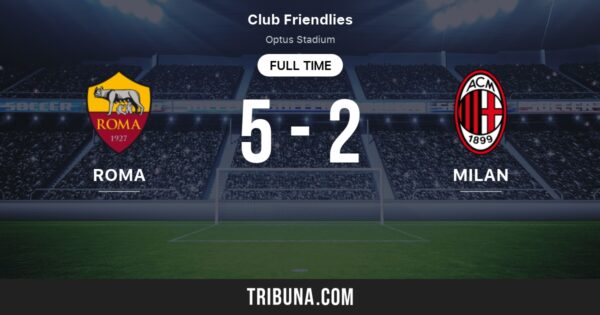 A Deep Dive into the Roma vs Milan Rivalry