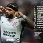 Santos vs Corinthians: A Historic Rivalry in Brazilian Football