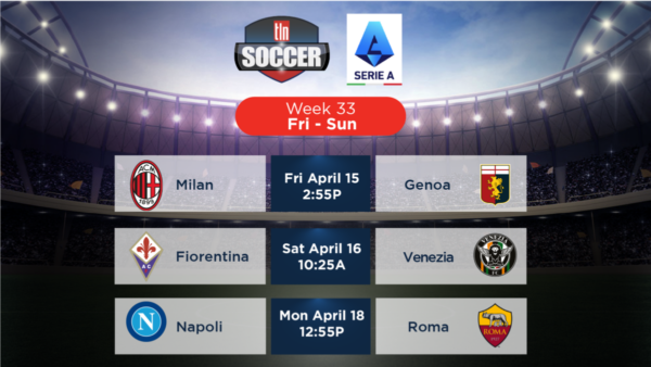Current Highlights and Analysis of Serie A