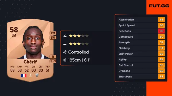 The Musical Journey of Sidiki Cherif