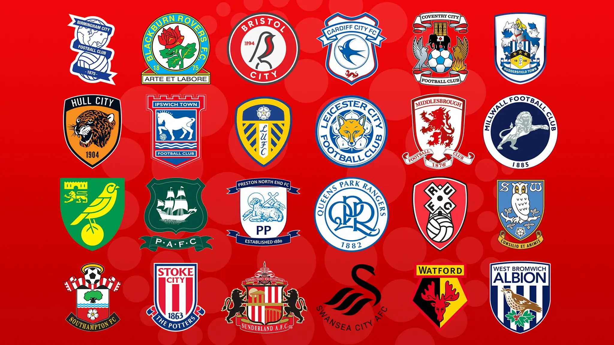 The Impact of Sky Sports on Sports Broadcasting