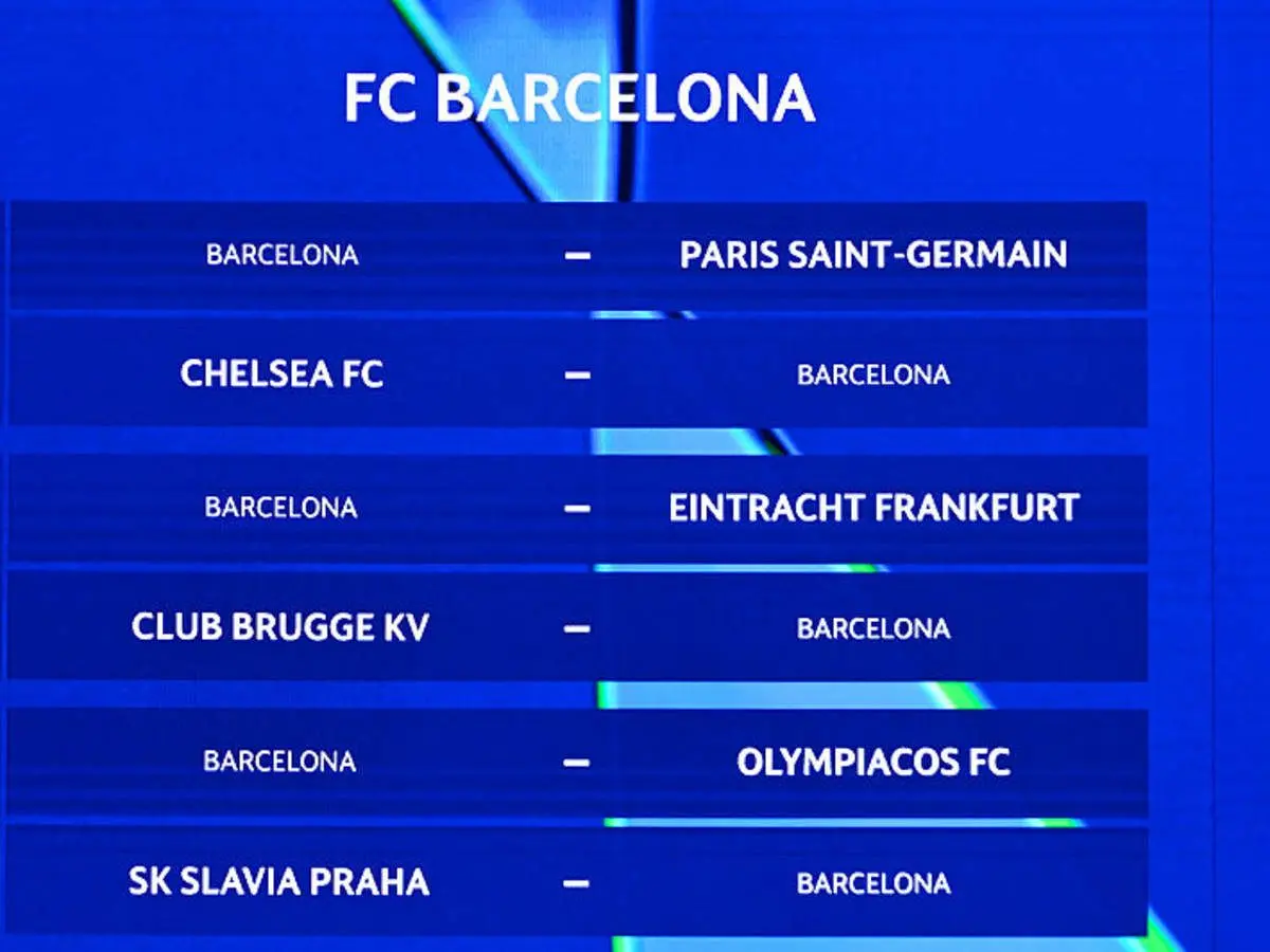Slavia Praha vs FC Barcelona: A Historic Match Overview