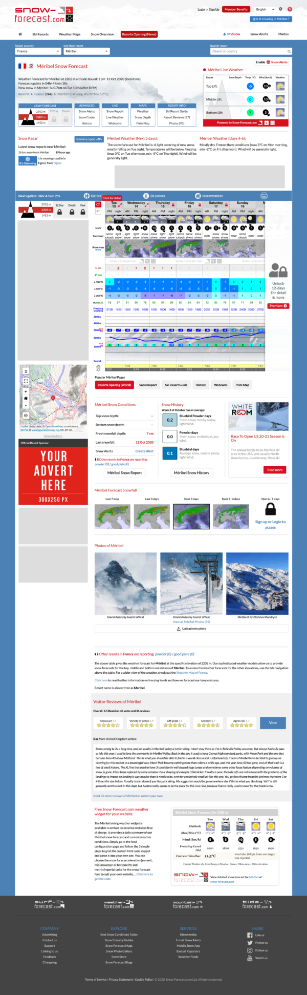 Essential Snow Forecast Information for Winter Enthusiasts