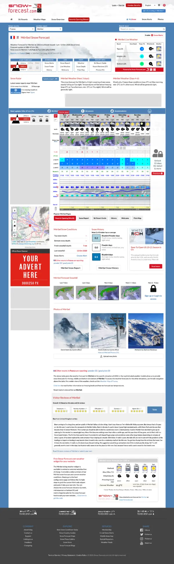 Essential Snow Forecast Information for Winter Enthusiasts