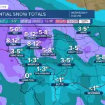 Understanding the Snow Storm Weather Forecast