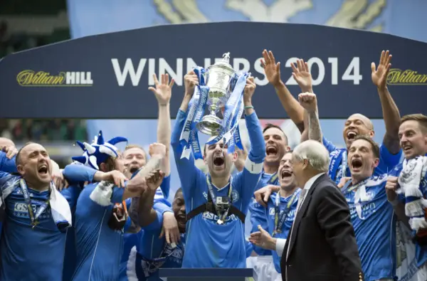 An Insight into St Johnstone FC: History and Current Affairs