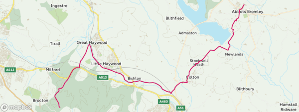 The Cultural and Historical Significance of Staffordshire