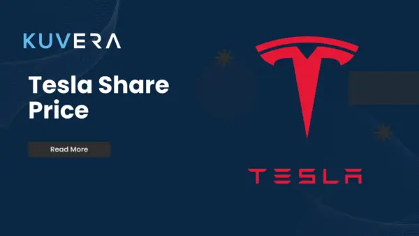 Current Trends in Tesla Share Price