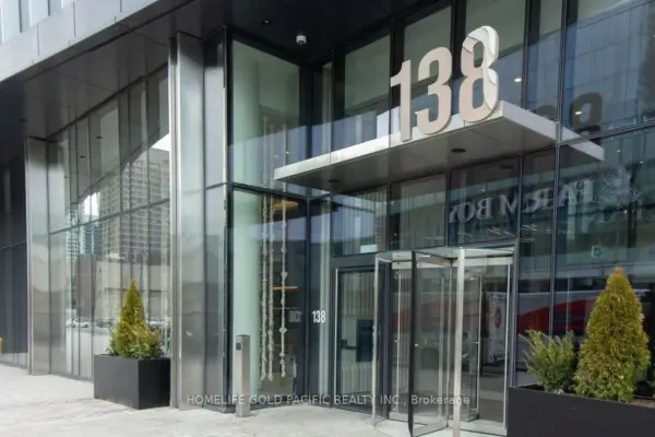 An In-Depth Look at Toronto: Canada’s Vibrant Metropolis