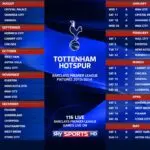 Tottenham Fixtures: Key Dates for the 2023 Season