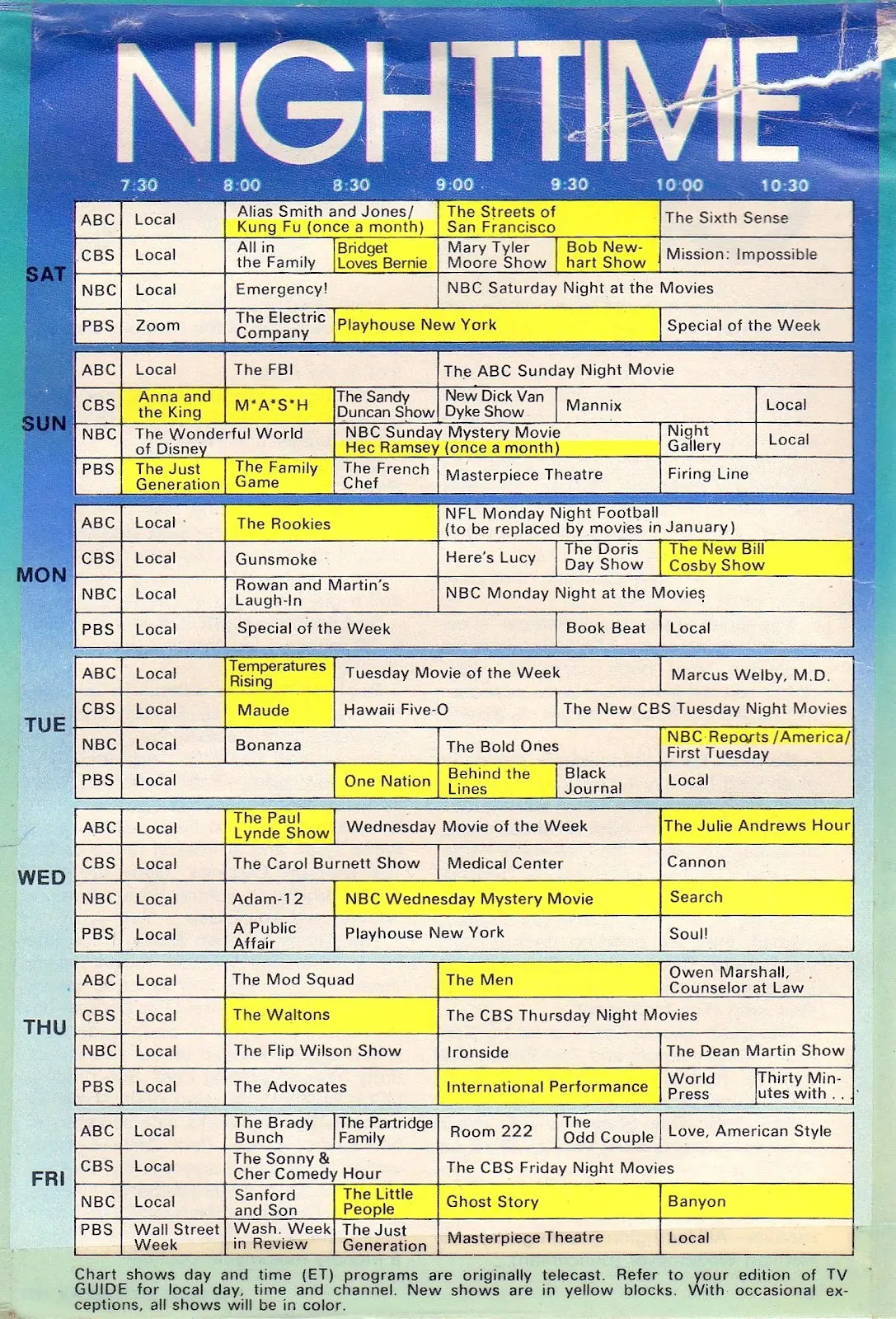 Your Guide to the TV Schedule Tonight