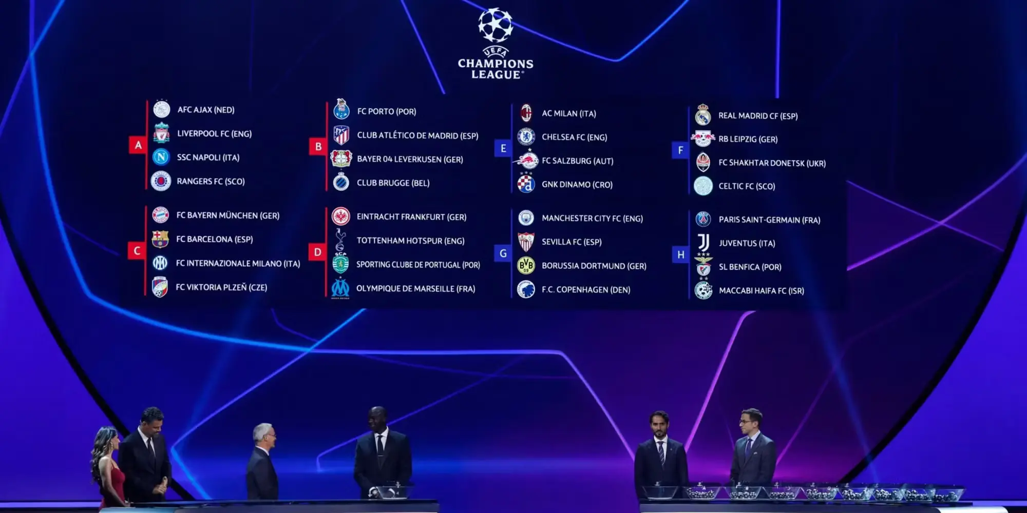 Current UEFA Champions League Table Standings