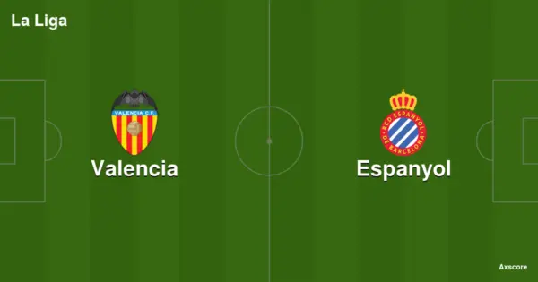 Valencia vs Espanyol: A Review of the Latest Clash