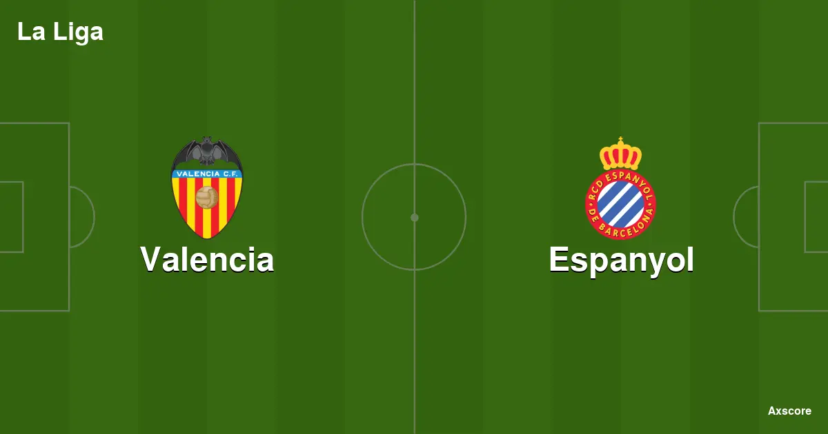 Valencia vs Espanyol: A Review of the Latest Clash