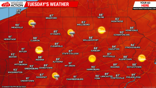 Weather Today: What to Expect in Your Area