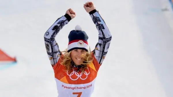 Anticipating the 2026 Winter Olympics: What to Expect