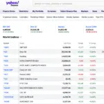 Understanding the Impact of Yahoo Finance on Financial News