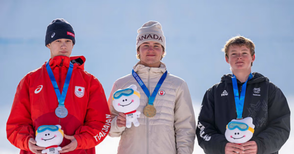 2026 Winter Olympics: Men’s Freestyle Skiing Big Air Results