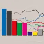 Die aktuellen AFD Umfragewerte und ihre Bedeutung für die Politik