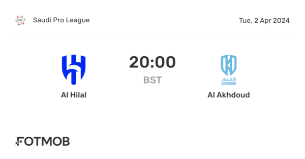 Al Akhdoud vs Al-Hilal: A Thrilling Encounter in Saudi Football