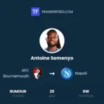 The Rise of Antoine Semenyo in Professional Football