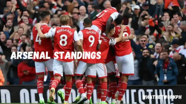 Arsenal F.C. Standings: Current Position and Season Outlook