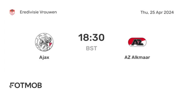 AZ Alkmaar vs Ajax: A Clash of Dutch Titans