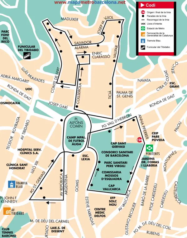 Discovering the Wonders of Barcelona