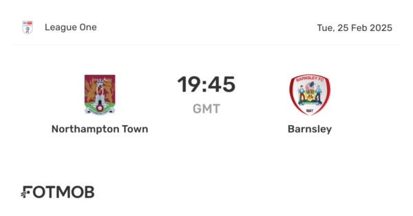 Barnsley vs Northampton Town: Match Highlights and Analysis