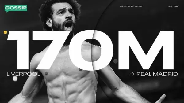 Latest Updates from BBC Football: Analysis and News